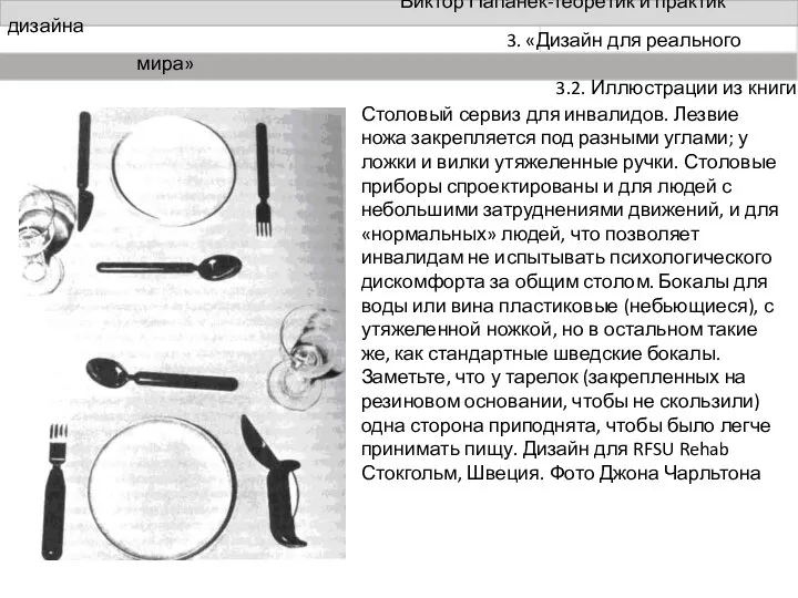 Виктор Папанек-теоретик и практик дизайна Столовый сервиз для инвалидов. Лезвие