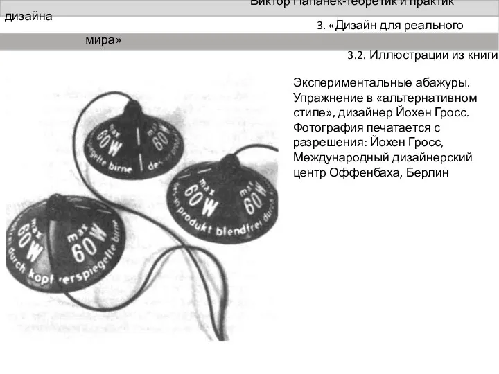 Виктор Папанек-теоретик и практик дизайна Экспериментальные абажуры. Упражнение в «альтернативном