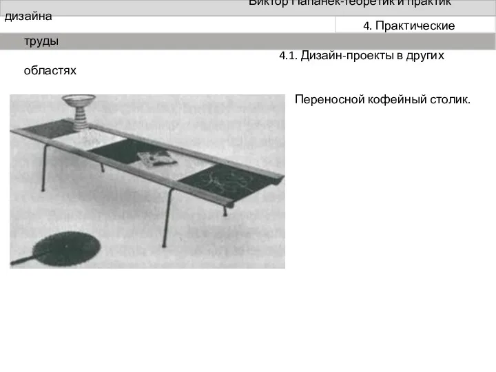 Виктор Папанек-теоретик и практик дизайна Переносной кофейный столик. 4. Практические труды 4.1. Дизайн-проекты в других областях