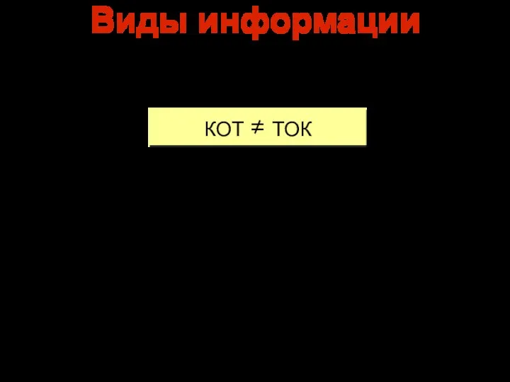 Виды информации Символ (знак, жест) Текст (состоит из символов, важен их порядок) Числовая