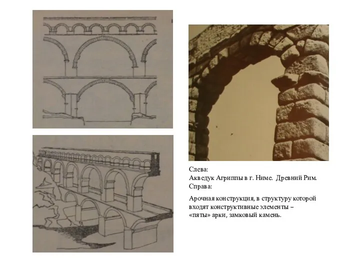Слева: Акведук Агриппы в г. Ниме. Древний Рим. Справа: Арочная конструкция, в структуру