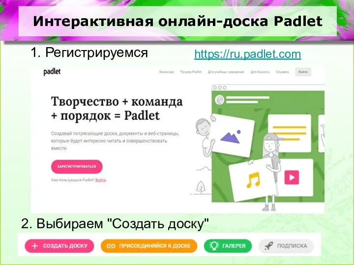 Интерактивная онлайн-доска Padlet 1. Регистрируемся 2. Выбираем "Создать доску" https://ru.padlet.com