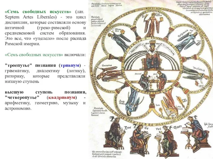 «Семь свободных искусств» (лат. Septem Artes Liberales) - это цикл дисциплин, которые составляли