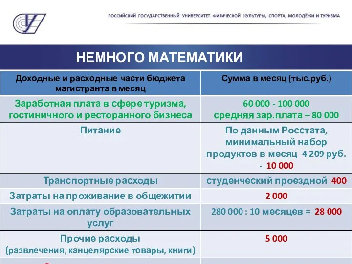 НЕМНОГО МАТЕМАТИКИ