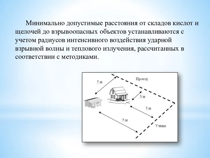 Минимально допустимые расстояния от складов кислот и щелочей до взрывоопасных