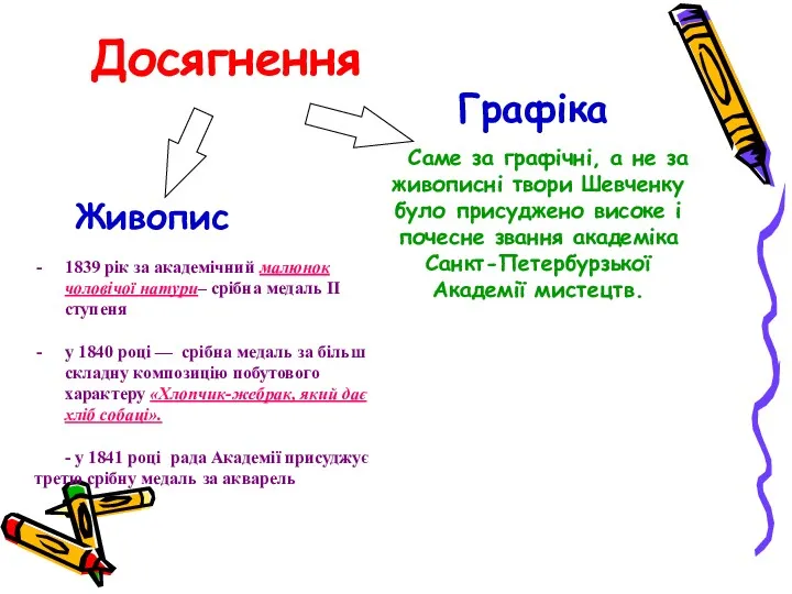 Досягнення Живопис Графіка Саме за графічні, а не за живописні