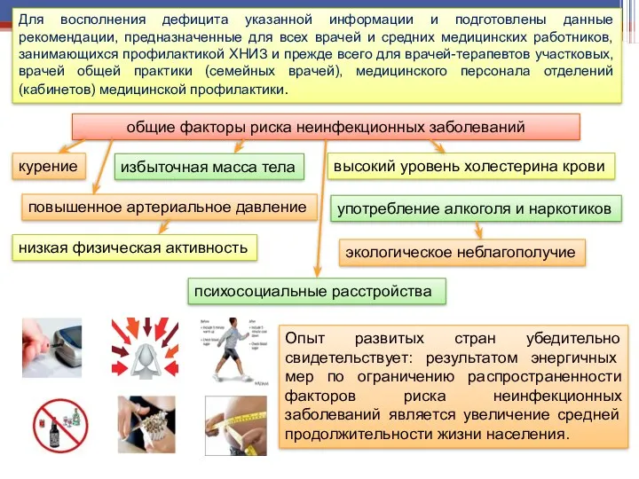 Для восполнения дефицита указанной информации и подготовлены данные рекомендации, предназначенные