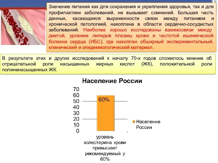 Значение питания как для сохранения и укрепления здоровья, так и