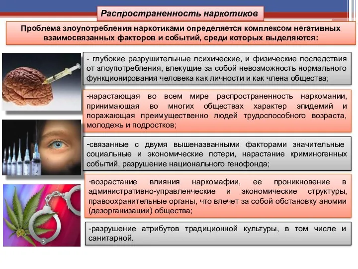 Распространенность наркотиков Проблема злоупотребления наркотиками определяется комплексом негативных взаимосвязанных факторов