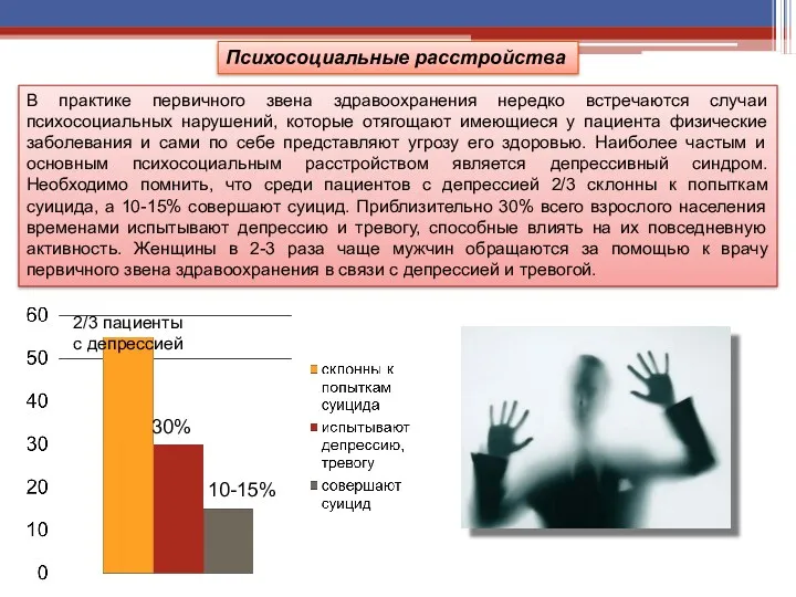 Психосоциальные расстройства В практике первичного звена здравоохранения нередко встречаются случаи