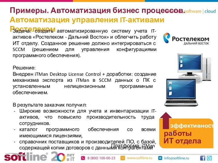 Примеры. Автоматизация бизнес процессов. Автоматизация управления IT-активами Ростелеком Платформа: iTMan