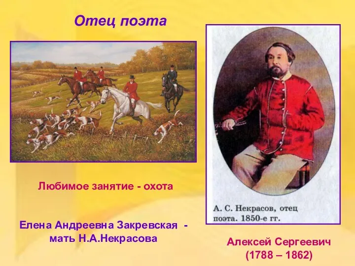 Отец поэта Алексей Сергеевич (1788 – 1862) Любимое занятие -