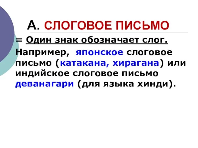 А. СЛОГОВОЕ ПИСЬМО = Один знак обозначает слог. Например, японское