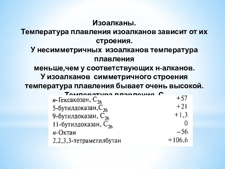 Изоалканы. Температура плавления изоалканов зависит от их строения. У несимметричных