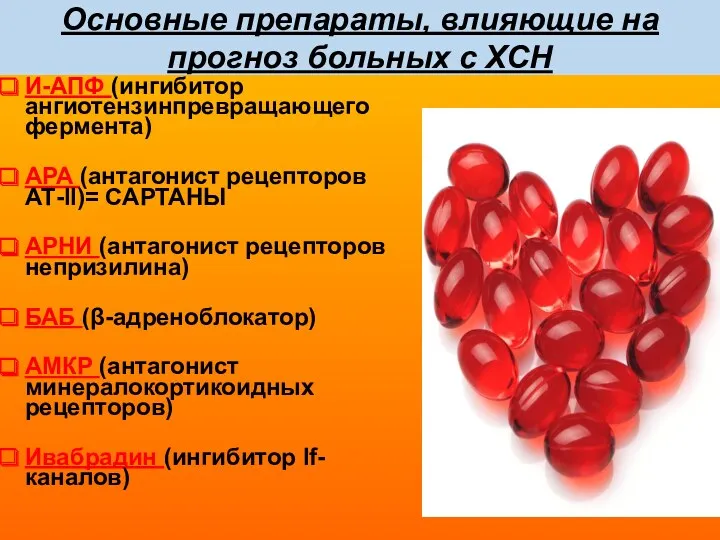 Основные препараты, влияющие на прогноз больных с ХСН И-АПФ (ингибитор