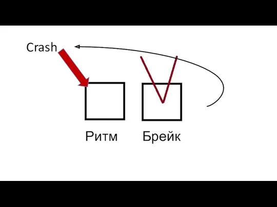 Ритм Брейк Crash