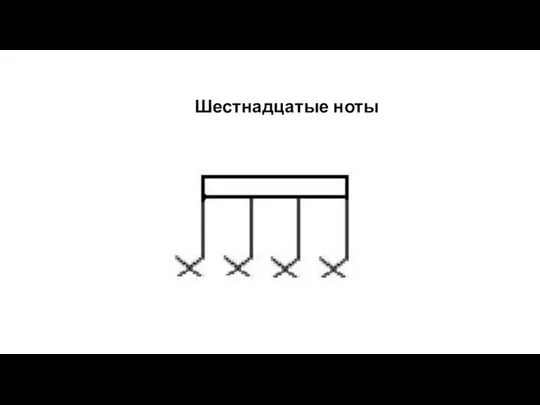 Шестнадцатые ноты