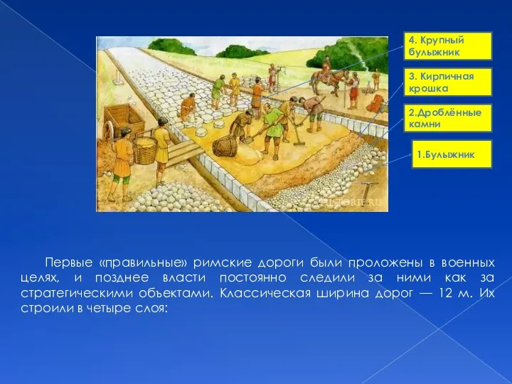 Первые «правильные» римские дороги были проложены в военных целях, и