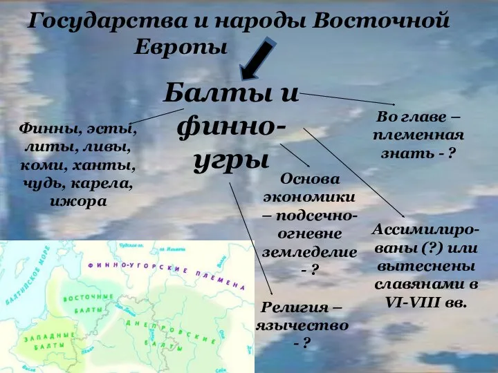 Государства и народы Восточной Европы Балты и финно-угры Финны, эсты,