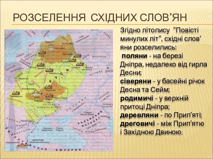 РОЗСЕЛЕННЯ СХІДНИХ СЛОВ’ЯН Згідно літопису "Повісті минулих літ", східні слов’яни
