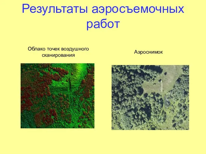 Результаты аэросъемочных работ Облако точек воздушного сканирования Аэроснимок