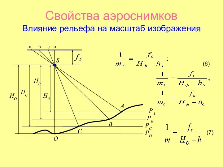 Свойства аэроснимков Влияние рельефа на масштаб изображения А B C