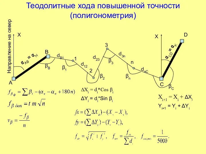 Теодолитные хода повышенной точности (полигонометрия) А D С В n