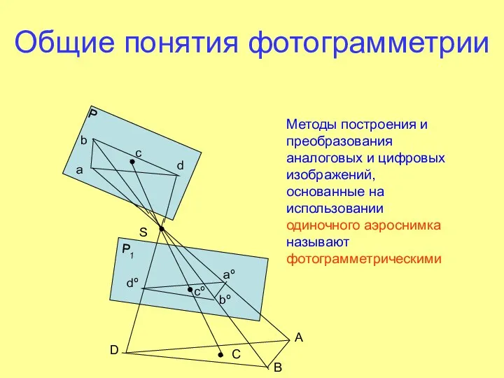 Общие понятия фотограмметрии a b c d P S A