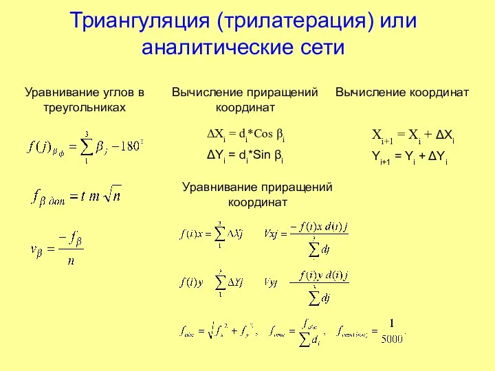 Триангуляция (трилатерация) или аналитические сети ΔXi = di*Cos βi ΔYi