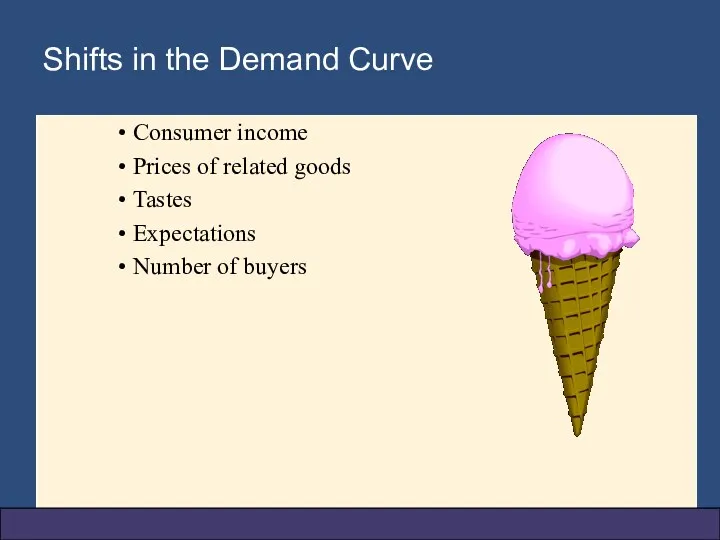 Shifts in the Demand Curve Consumer income Prices of related goods Tastes Expectations Number of buyers