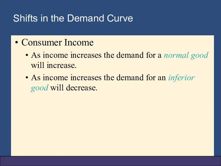 Shifts in the Demand Curve Consumer Income As income increases the demand for