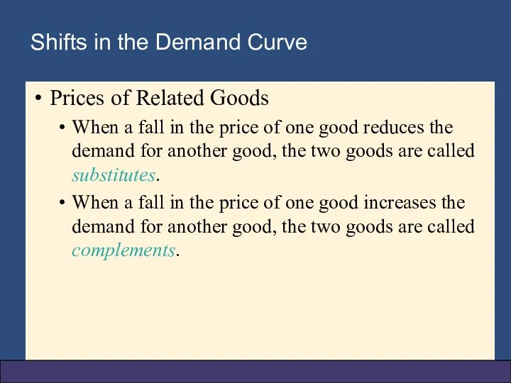 Shifts in the Demand Curve Prices of Related Goods When a fall in