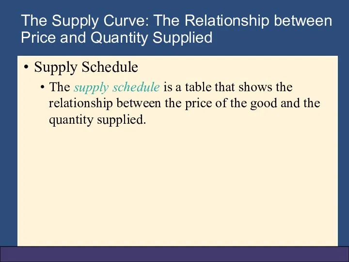 The Supply Curve: The Relationship between Price and Quantity Supplied Supply Schedule The