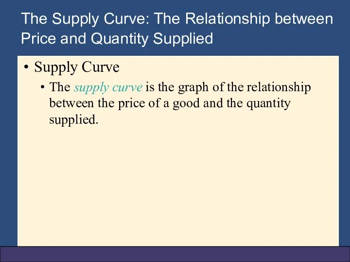 The Supply Curve: The Relationship between Price and Quantity Supplied Supply Curve The