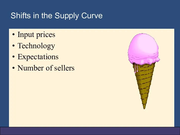 Shifts in the Supply Curve Input prices Technology Expectations Number of sellers