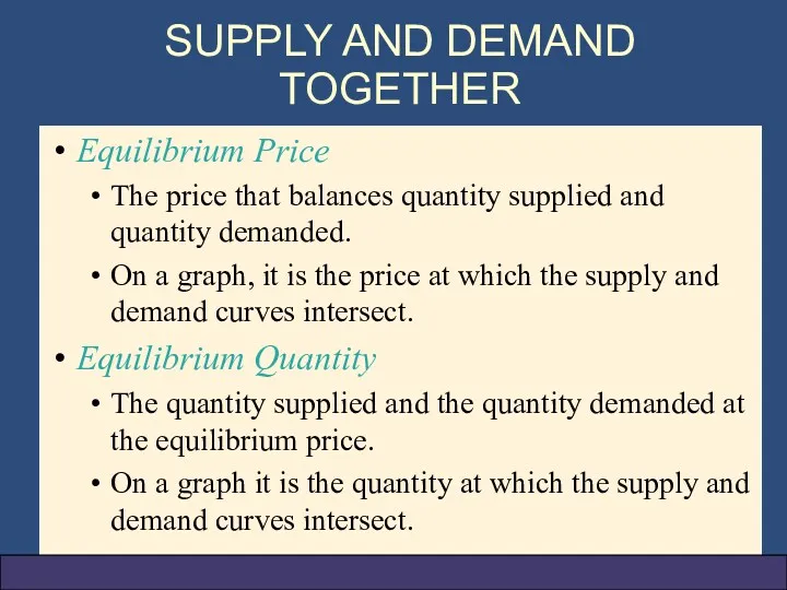SUPPLY AND DEMAND TOGETHER Equilibrium Price The price that balances quantity supplied and