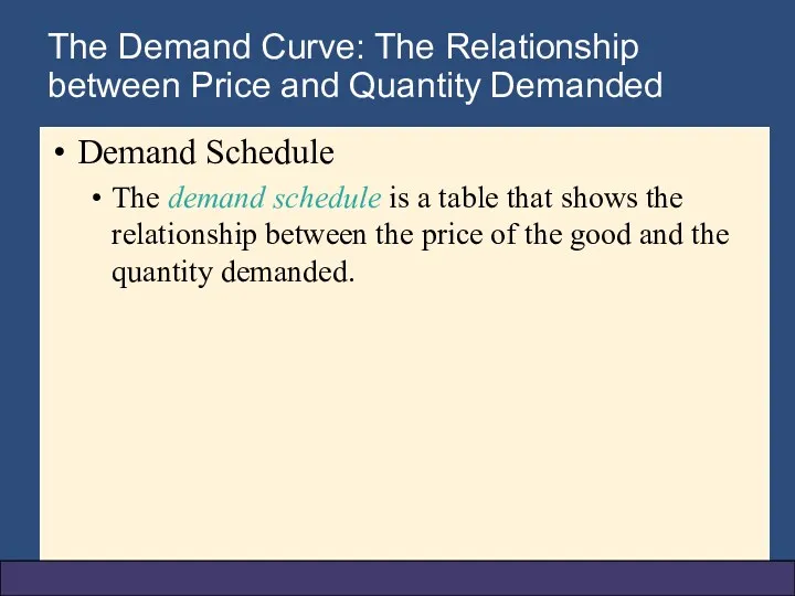 The Demand Curve: The Relationship between Price and Quantity Demanded Demand Schedule The