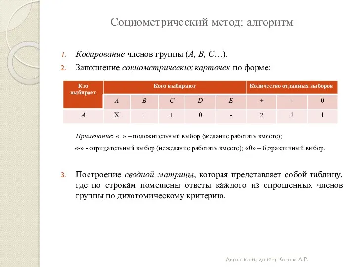 Социометрический метод: алгоритм Кодирование членов группы (A, B, C…). Заполнение