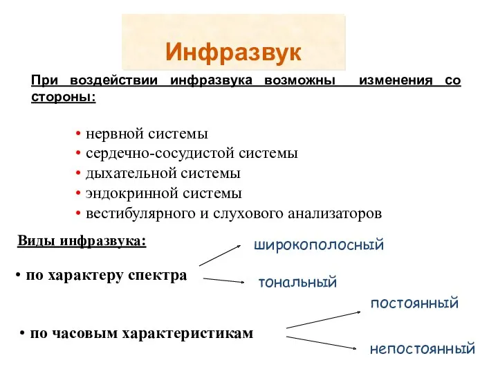 Инфразвук При воздействии инфразвука возможны изменения со стороны: нервной системы