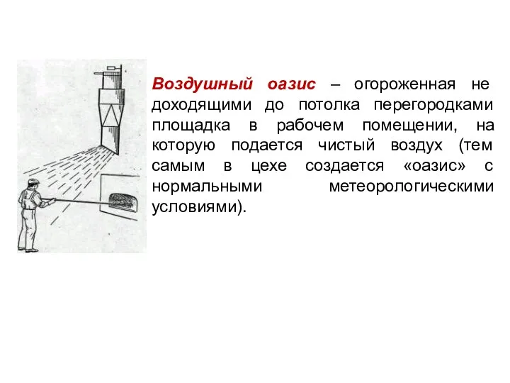 Воздушный оазис – огороженная не доходящими до потолка перегородками площадка