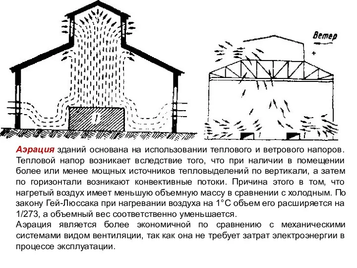 Аэрация зданий основана на использовании теплового и ветрового напоров. Тепловой