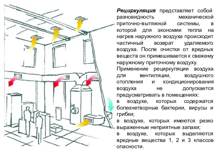 Рециркуляция представляет собой разновидность механической приточно-вытяжной системы, в которой для