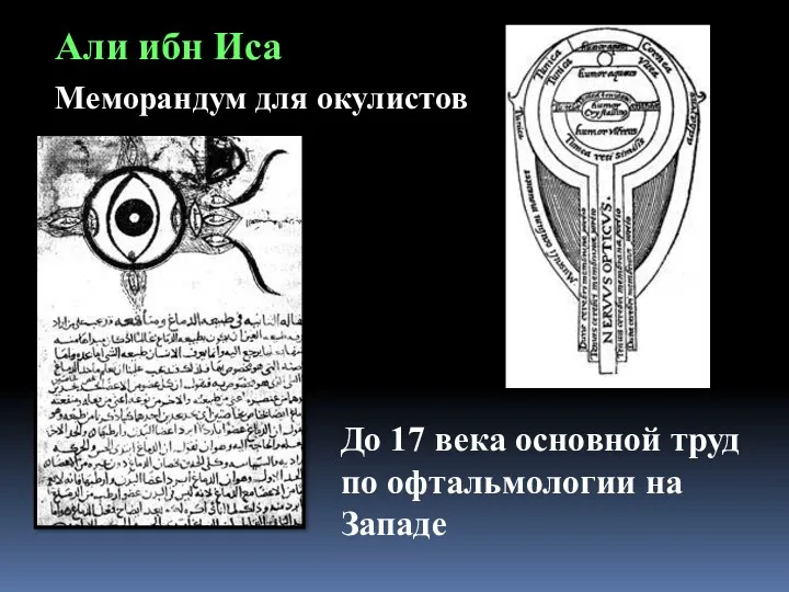 Али ибн Иса Меморандум для окулистов До 17 века основной труд по офтальмологии на Западе