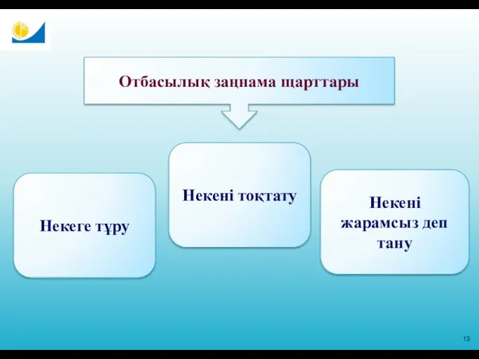 13 Некеге тұру Отбасылық заңнама щарттары Некені тоқтату Некені жарамсыз деп тану