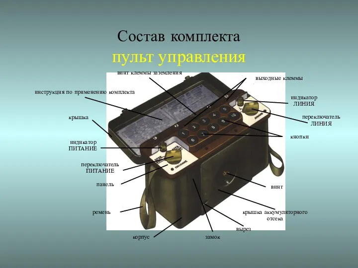 Состав комплекта пульт управления ремень корпус переключатель ПИТАНИЕ панель индикатор