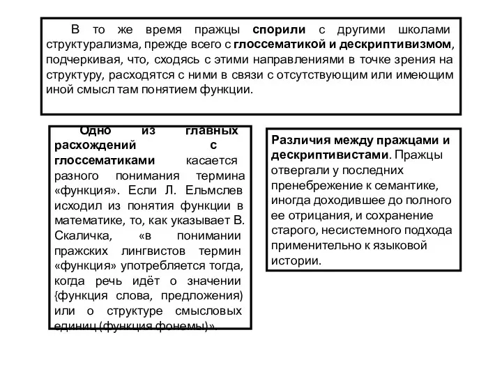 В то же время пражцы спорили с другими школами структурализма,