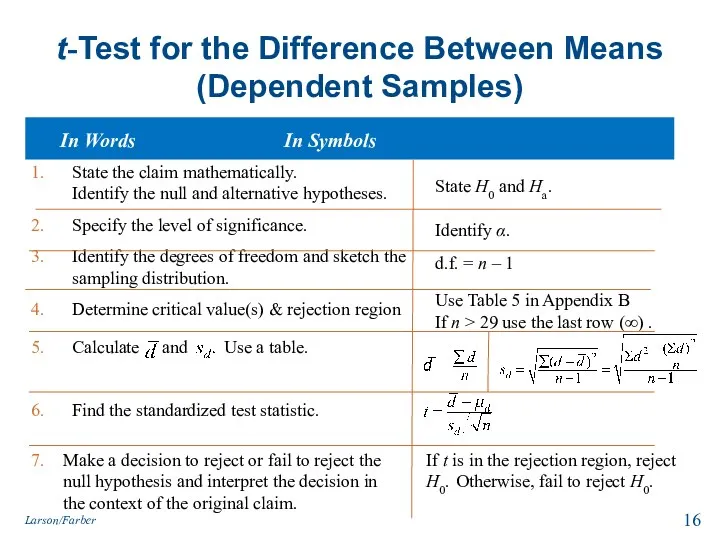 t-Test for the Difference Between Means (Dependent Samples) State the