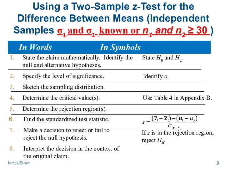 Using a Two-Sample z-Test for the Difference Between Means (Independent