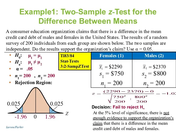 Example1: Two-Sample z-Test for the Difference Between Means A consumer