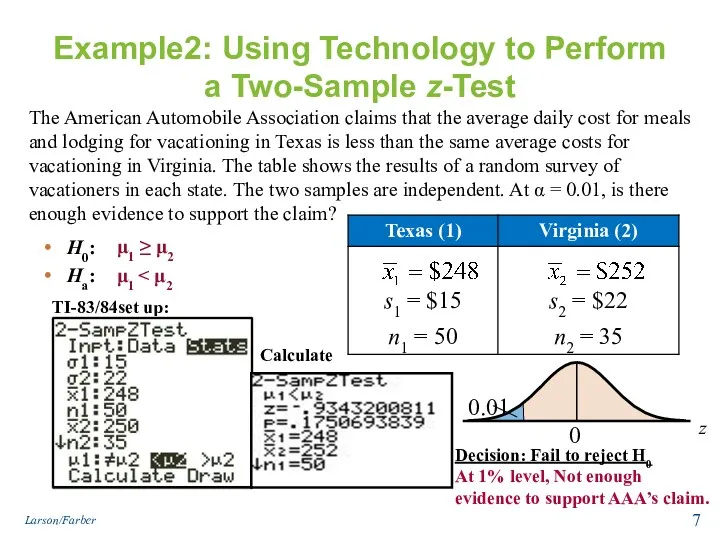 Example2: Using Technology to Perform a Two-Sample z-Test The American